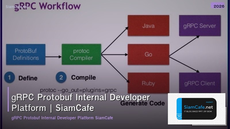 grpc protobuf internal developer platform