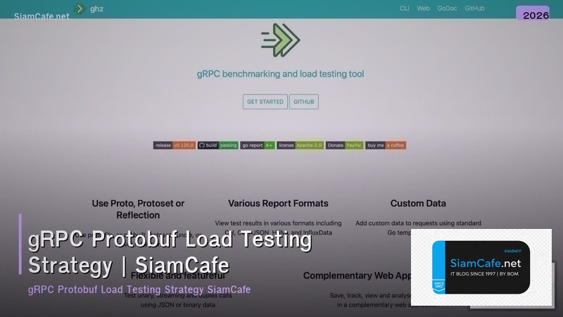 grpc protobuf load testing strategy