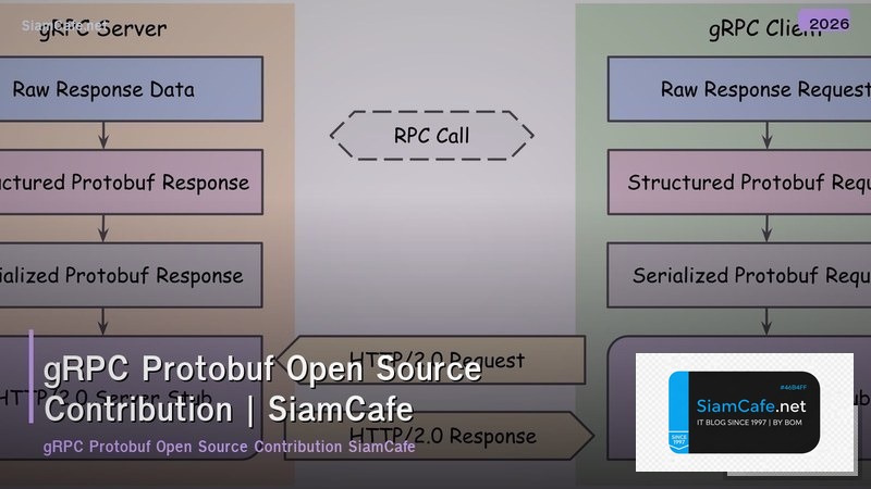 grpc protobuf open source contribution