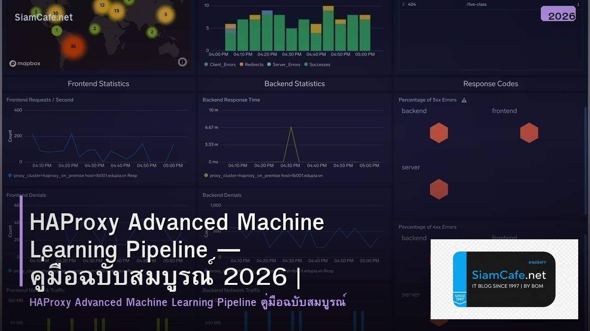 haproxy advanced machine learning pipeline