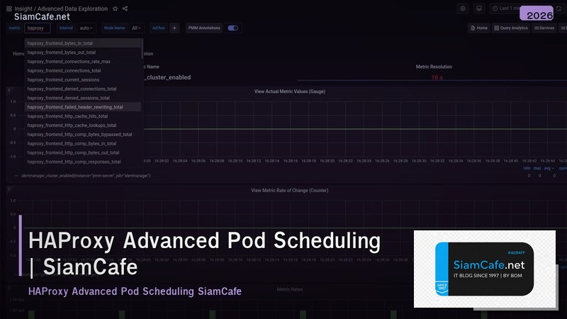 haproxy advanced pod scheduling
