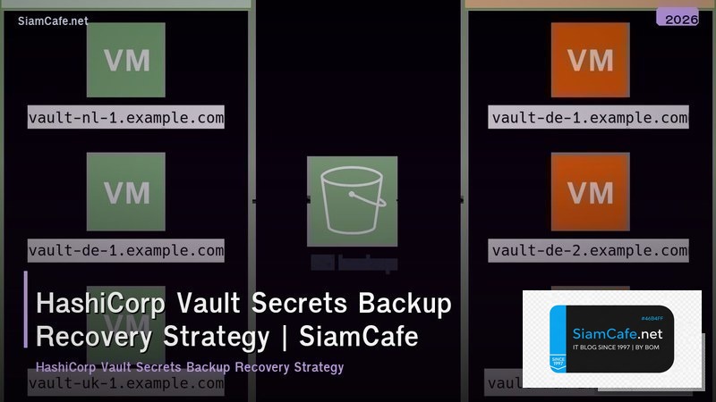hashicorp vault secrets backup recovery strategy