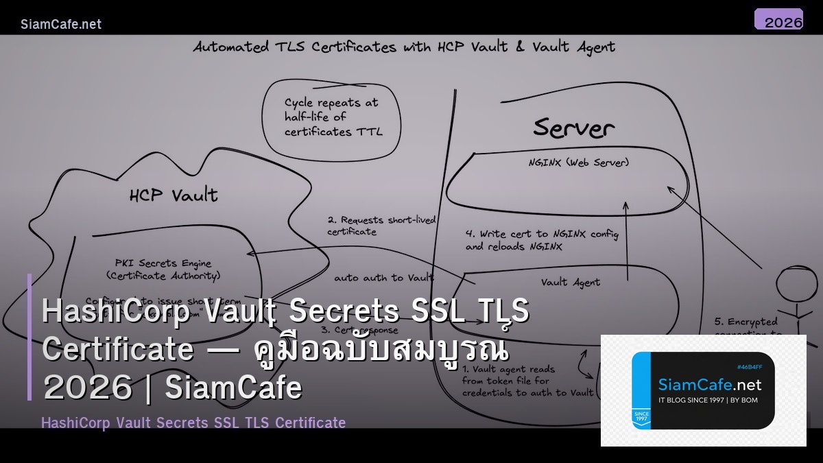 hashicorp vault secrets ssl tls certificate