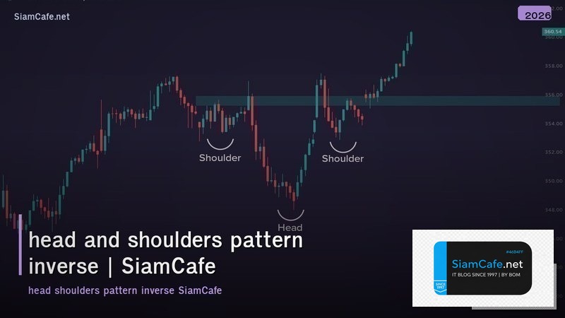 head and shoulders pattern inverse