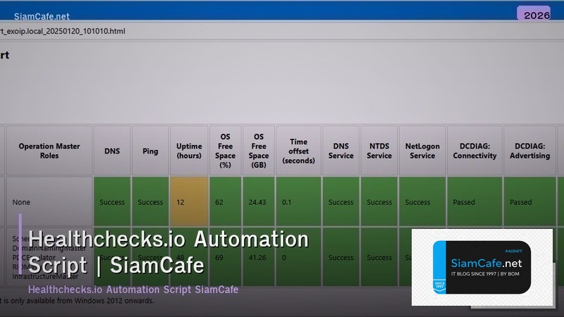 healthchecksio automation script