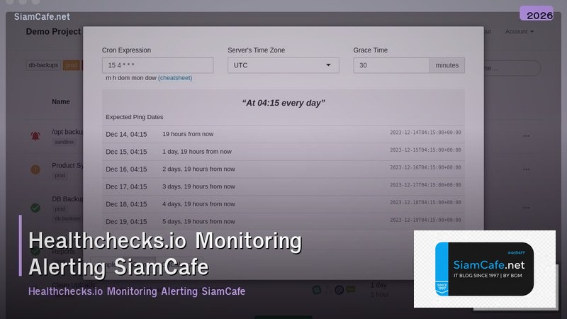 healthchecksio monitoring และ alerting