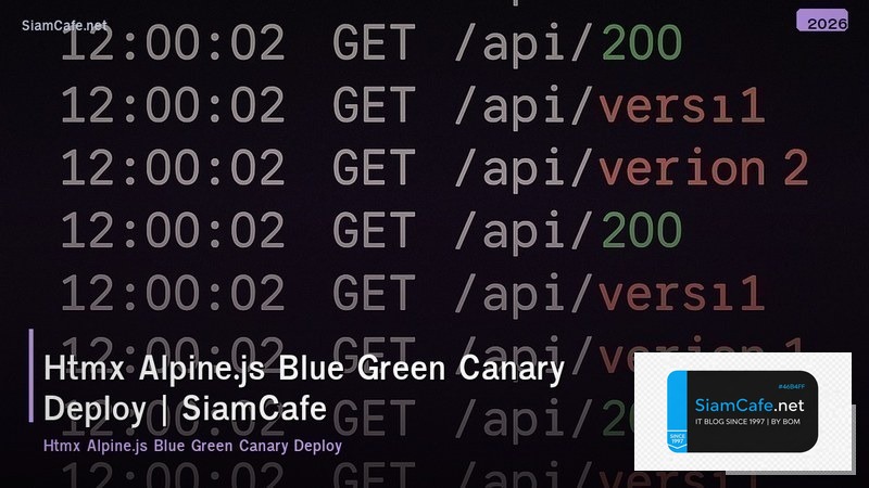 htmx alpinejs blue green canary deploy