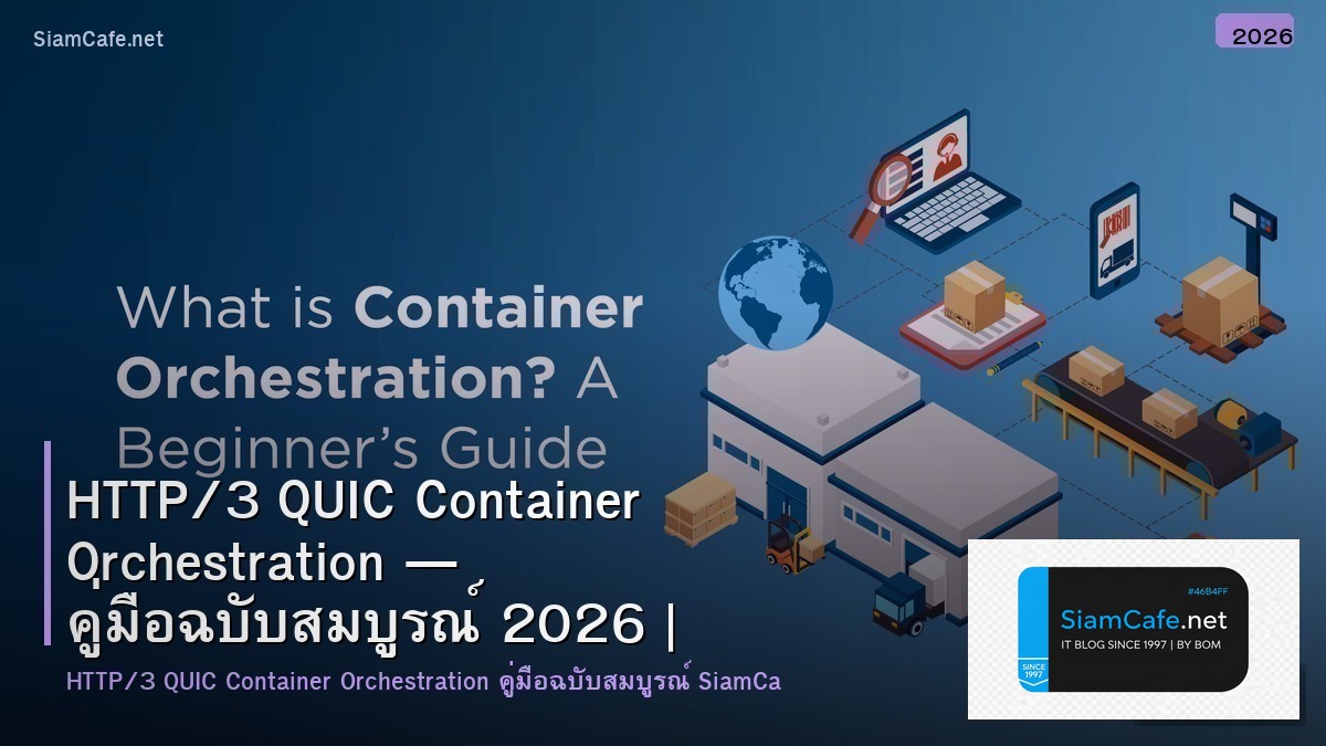 http3 quic container orchestration