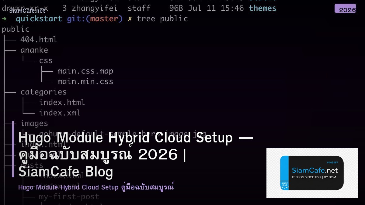 hugo module hybrid cloud setup
