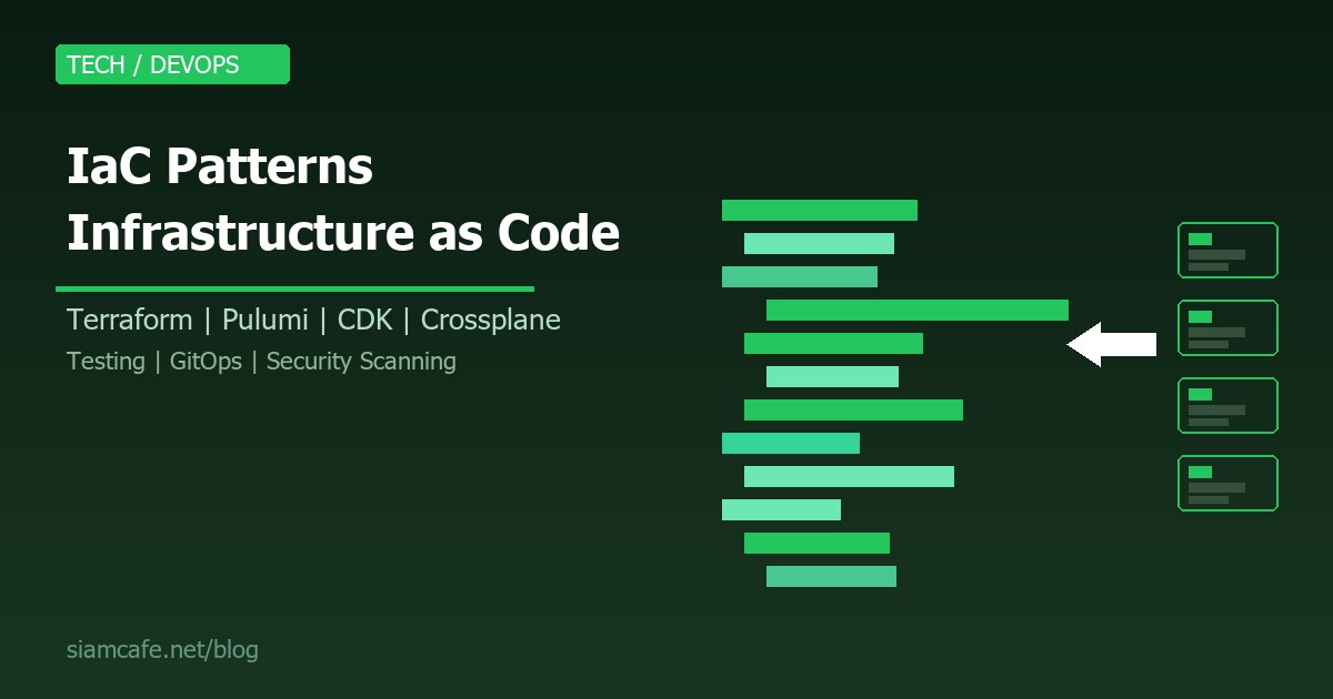 infrastructure as code patterns guide