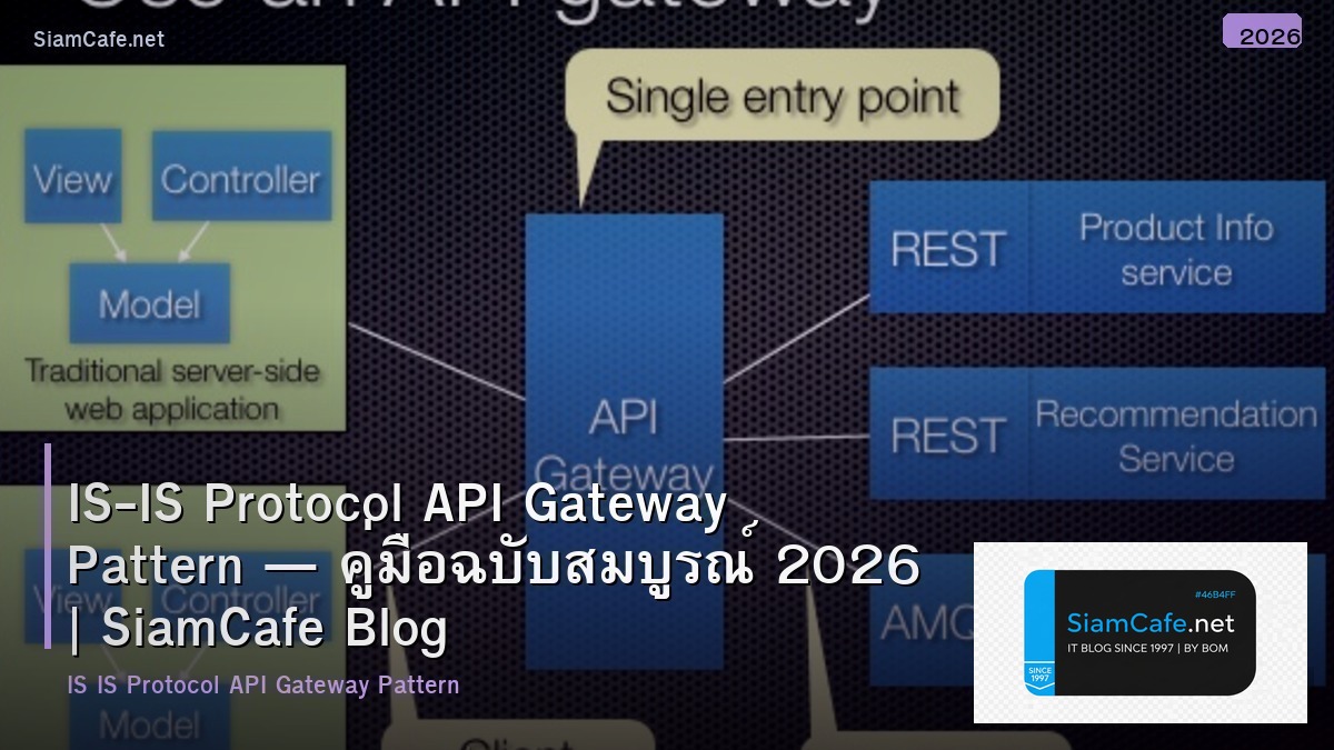 is is protocol api gateway pattern