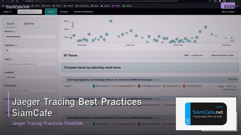 jaeger tracing best practices ทตองร