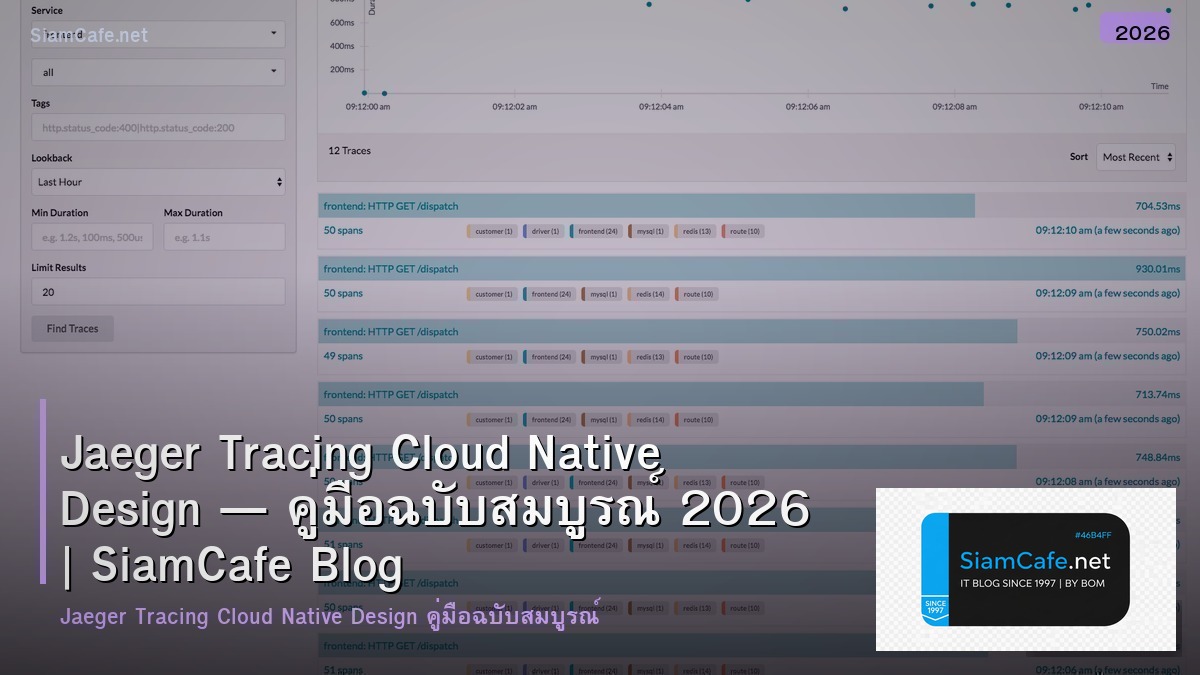 jaeger tracing cloud native design