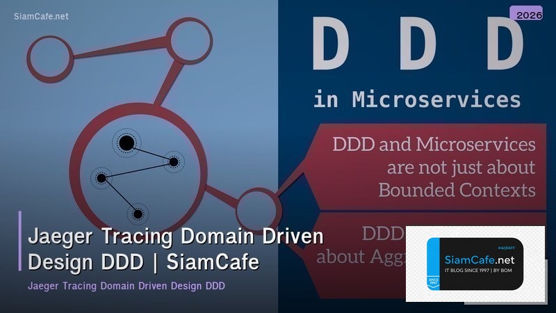 jaeger tracing domain driven design ddd