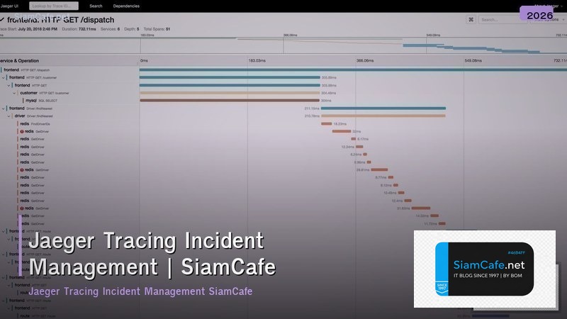 jaeger tracing incident management