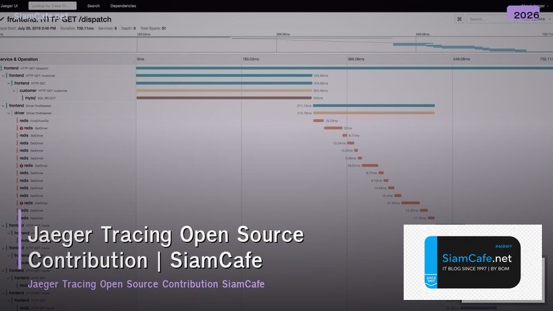 jaeger tracing open source contribution