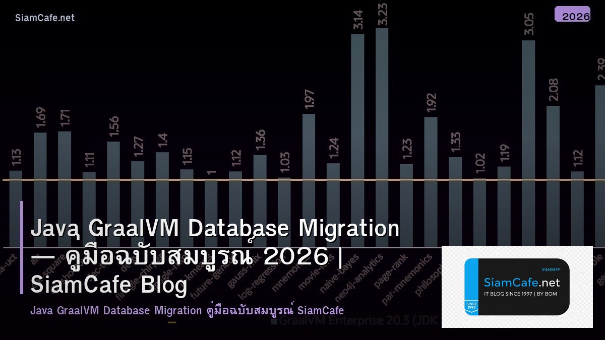 java graalvm database migration