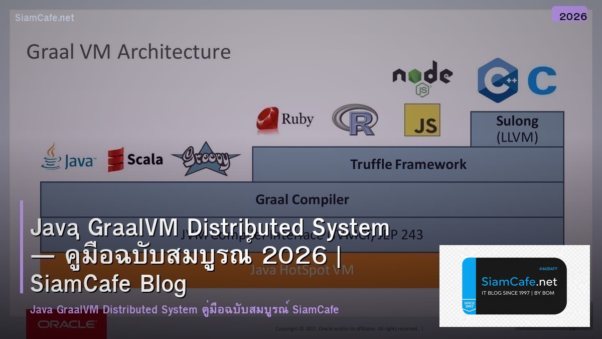 java graalvm distributed system
