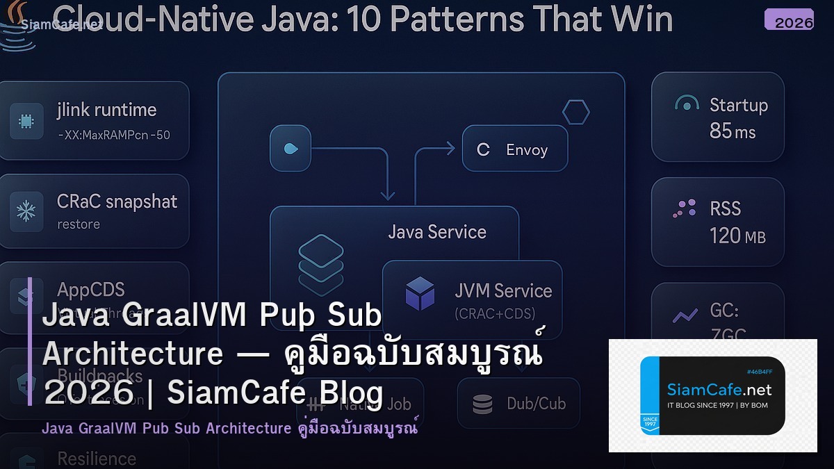 java graalvm pub sub architecture