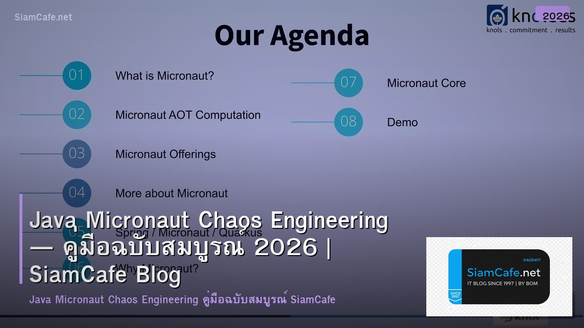 java micronaut chaos engineering