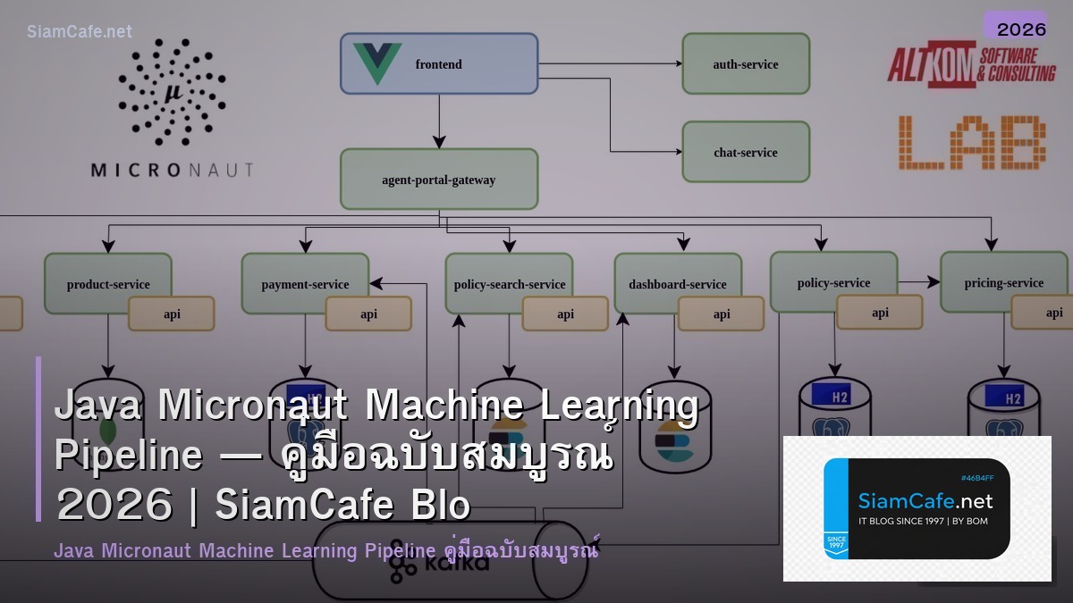 java micronaut machine learning pipeline