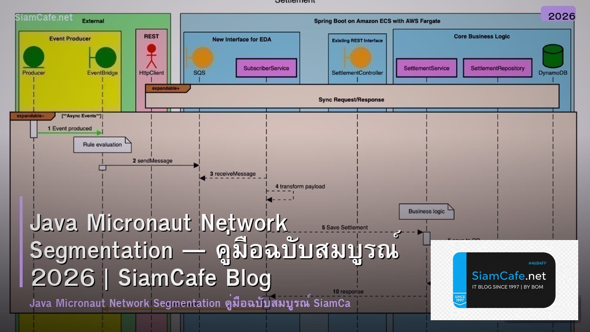java micronaut network segmentation