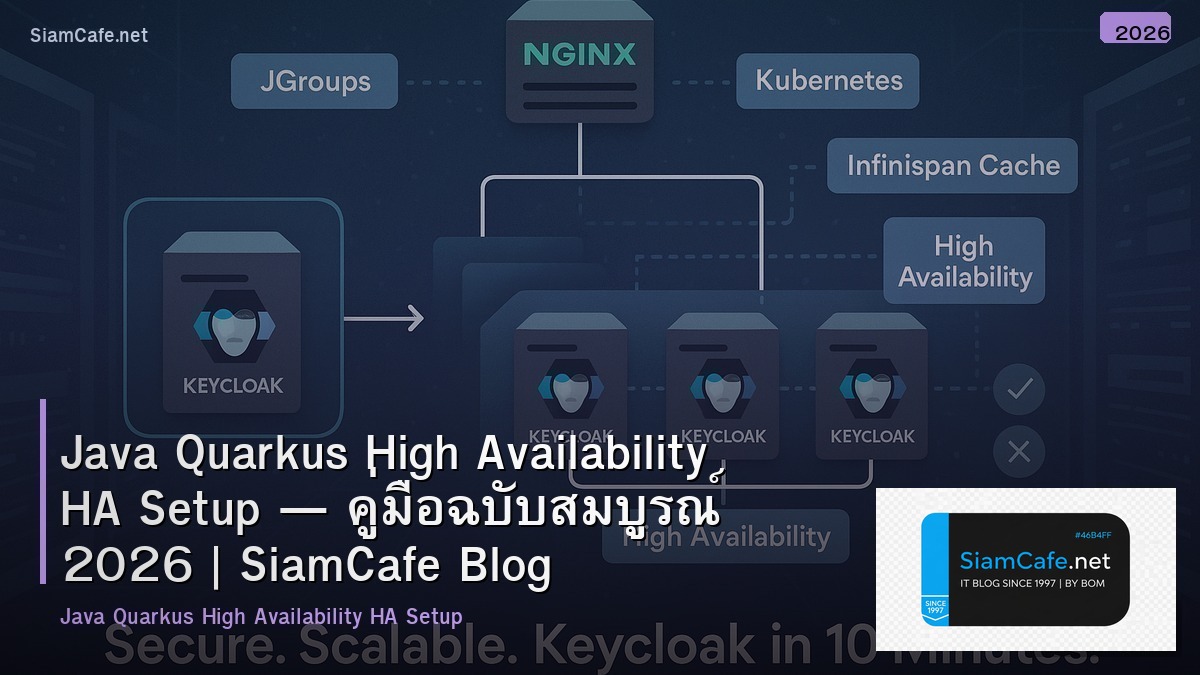 java quarkus high availability ha setup