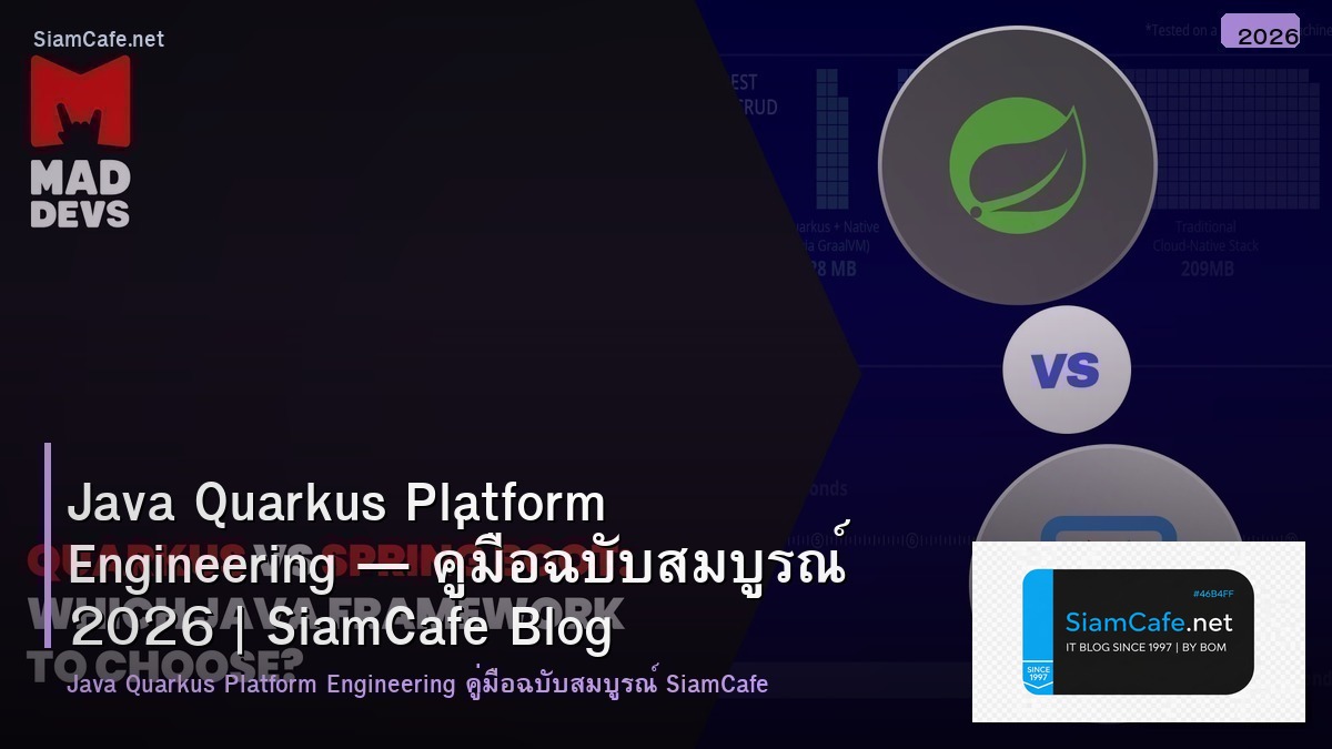 java quarkus platform engineering