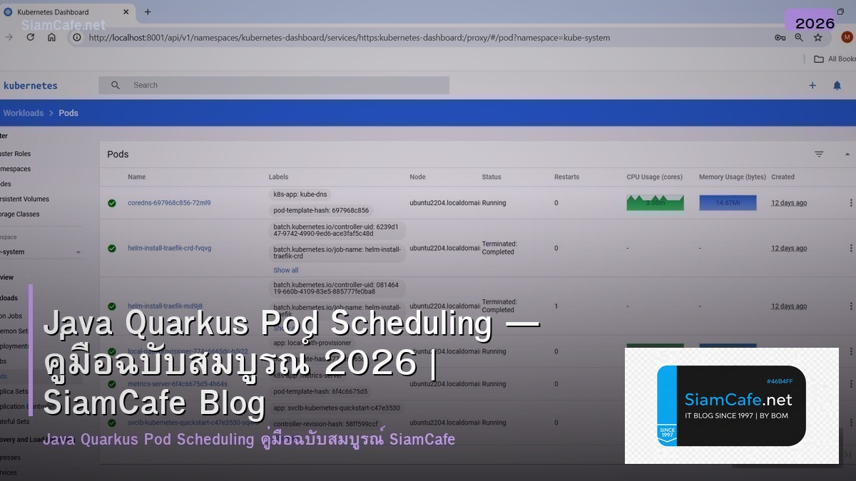 java quarkus pod scheduling