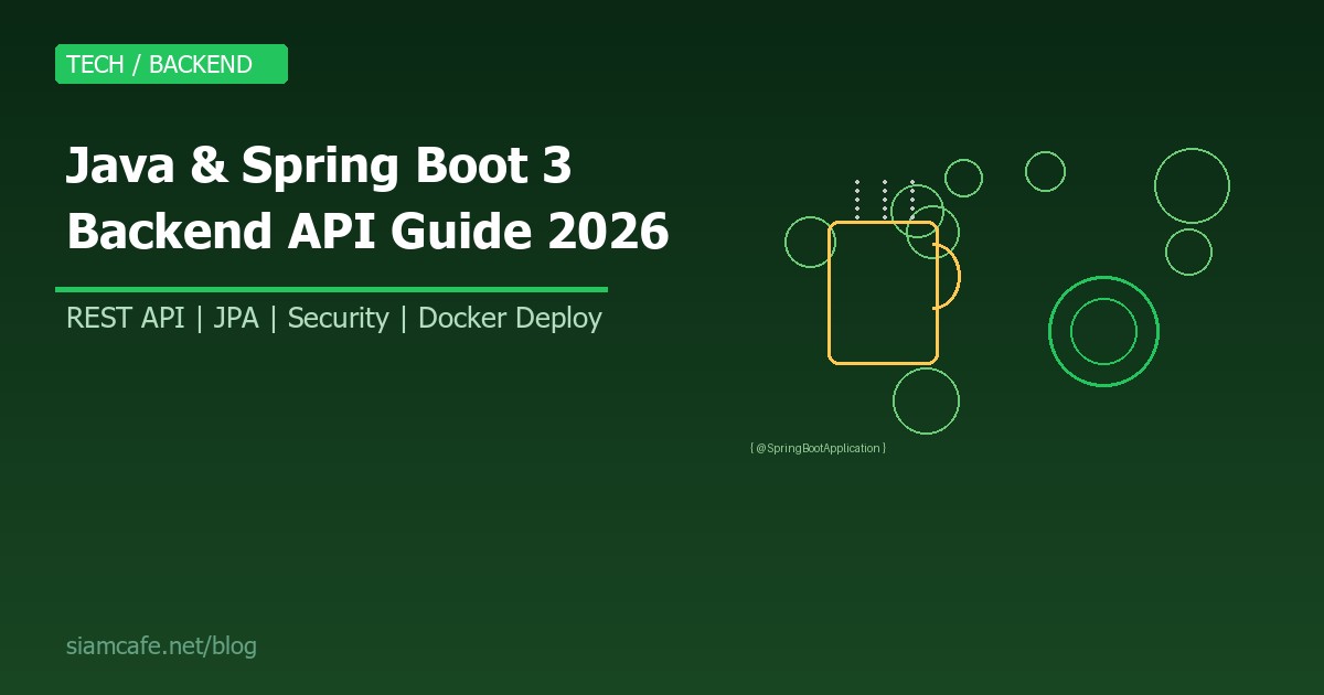 java spring boot guide