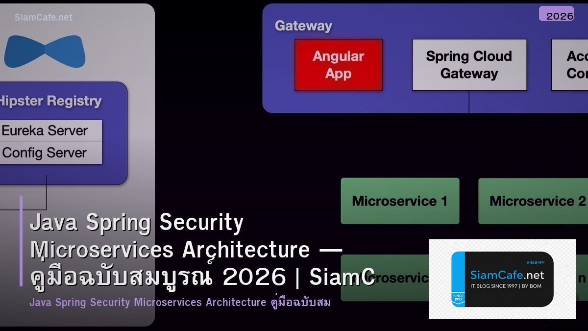 java spring security microservices architecture