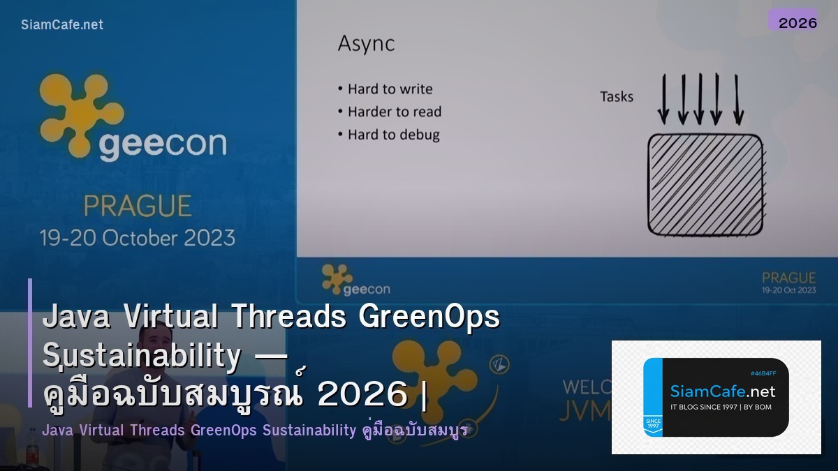java virtual threads greenops sustainability
