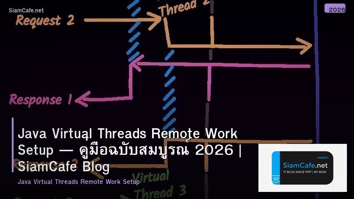java virtual threads remote work setup