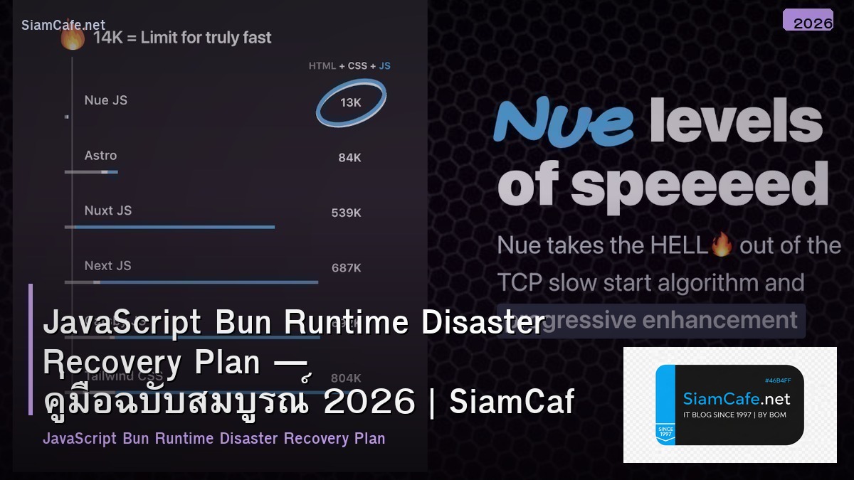 javascript bun runtime disaster recovery plan