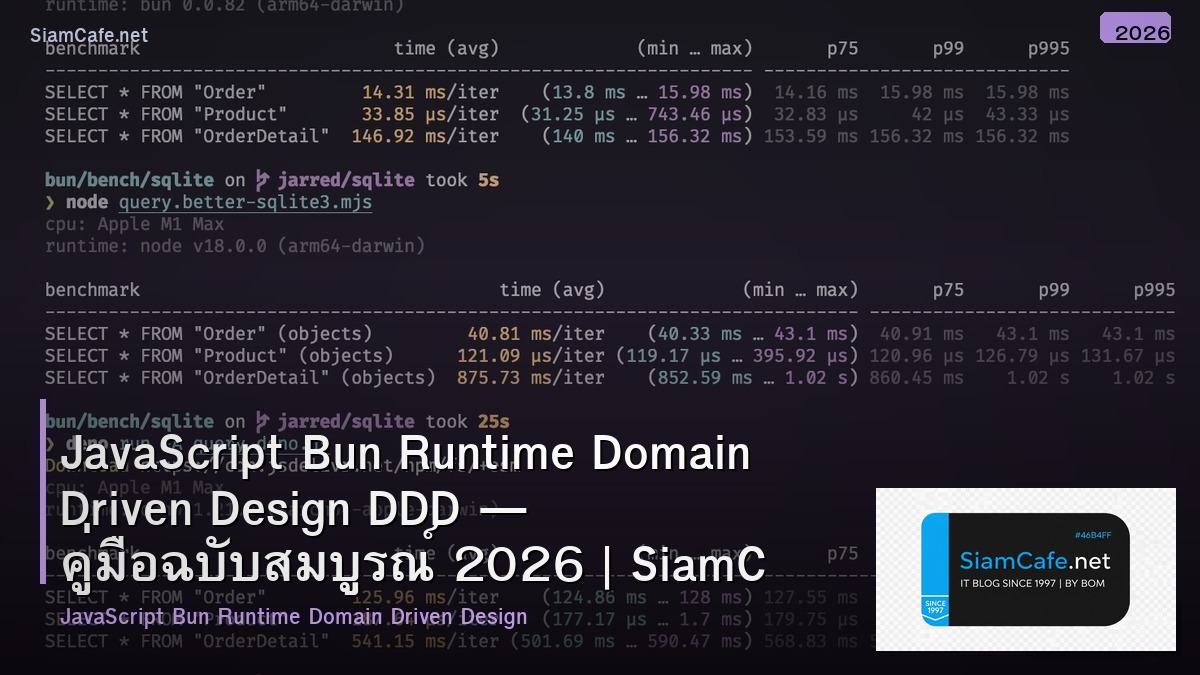 javascript bun runtime domain driven design ddd