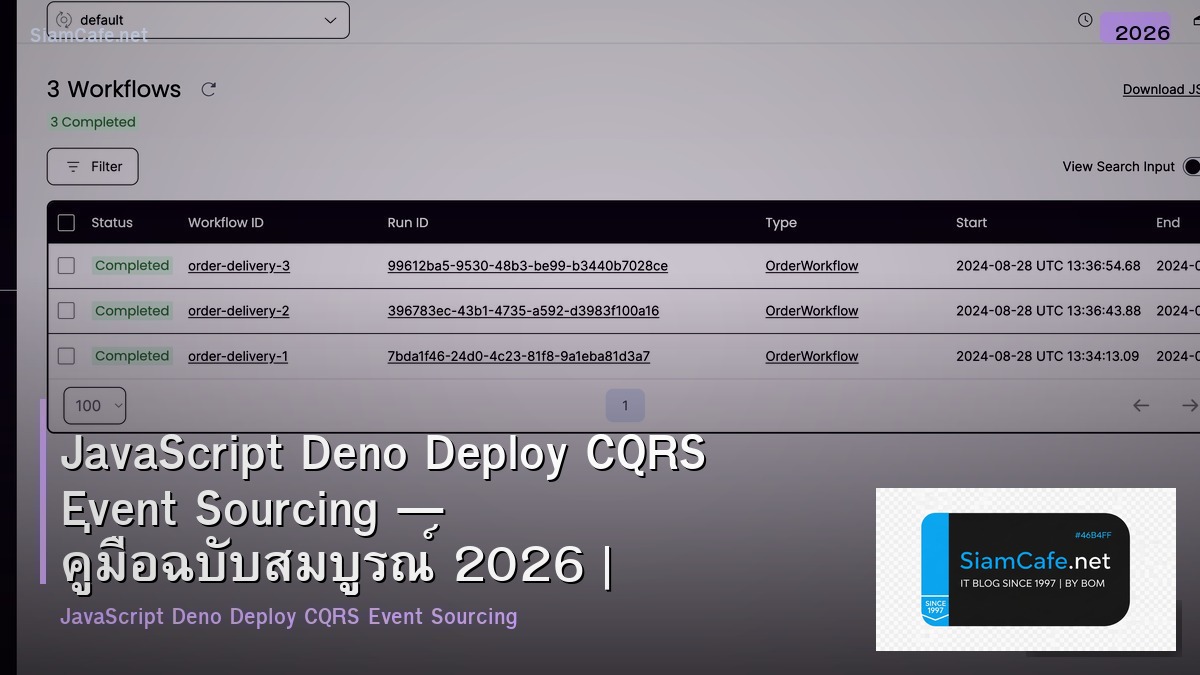 javascript deno deploy cqrs event sourcing