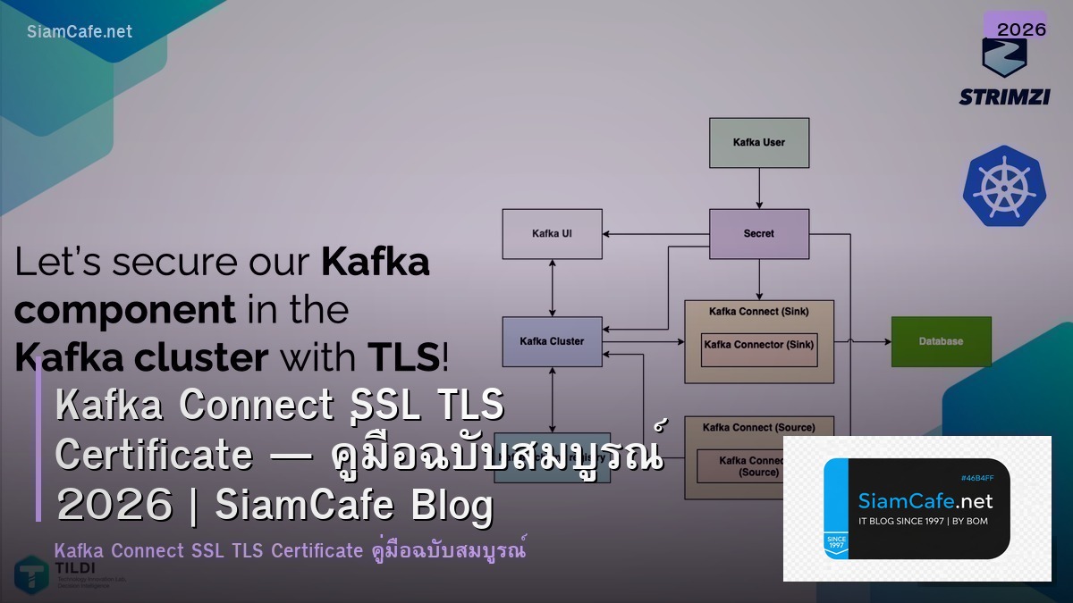 kafka connect ssl tls certificate