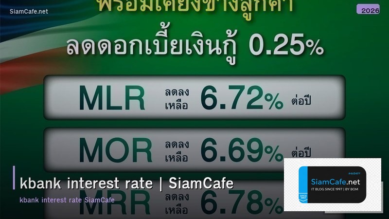 kbank interest rate