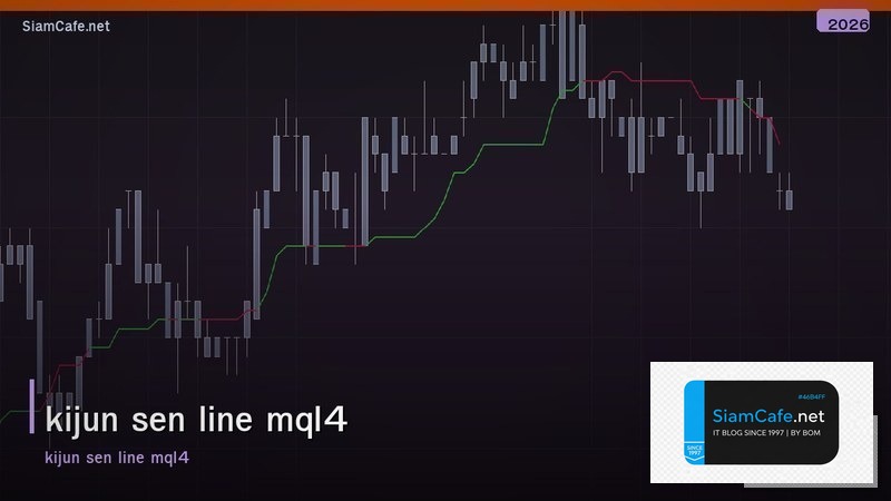kijun sen line mql4