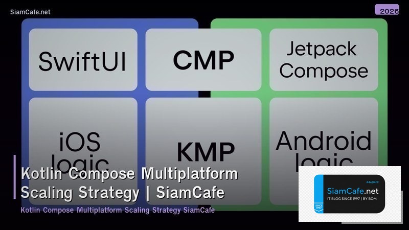kotlin compose multiplatform scaling strategy วธ scale
