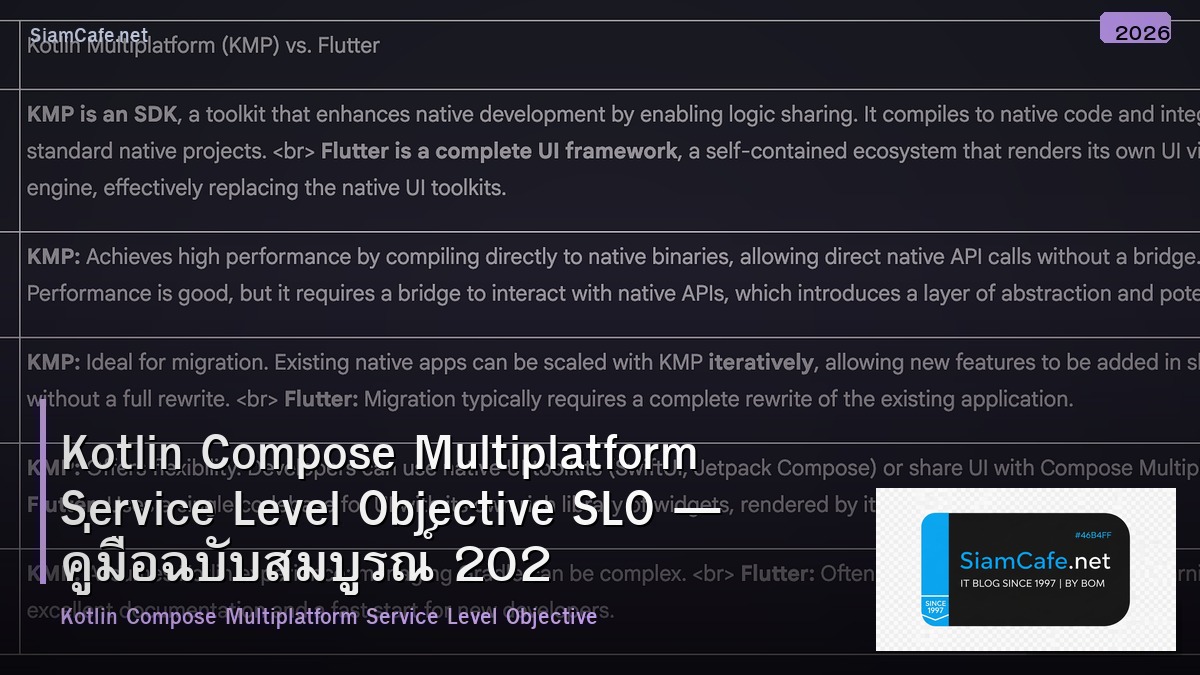 kotlin compose multiplatform service level objective slo