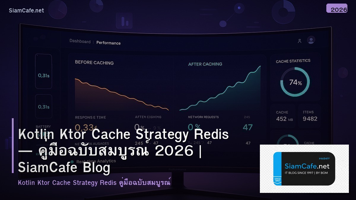 kotlin ktor cache strategy redis