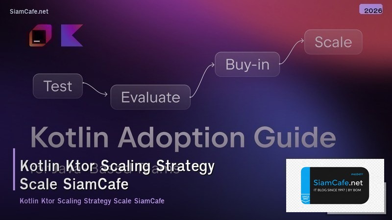 kotlin ktor scaling strategy วธ scale