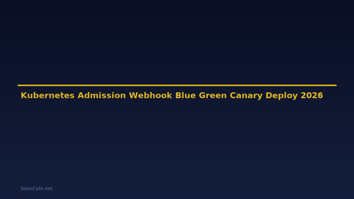 Kubernetes Admission Webhook Blue Green Canary Deploy — คู่มือฉบับสมบูรณ์ 2026
