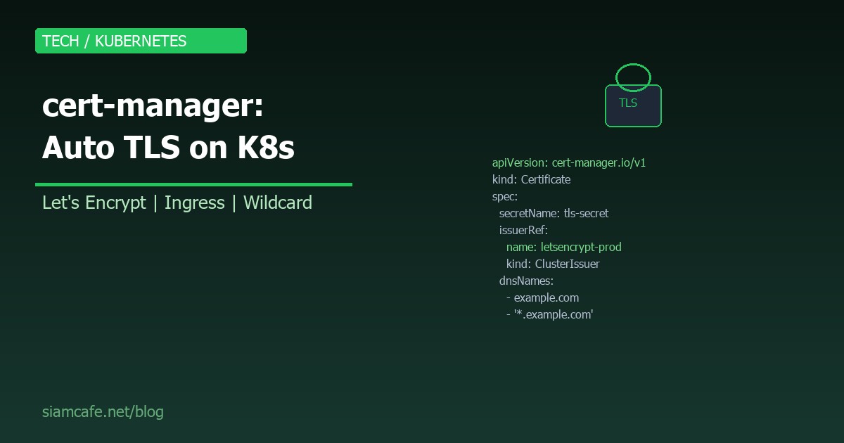 cert-manager คืออะไร? สอนจัดการ TLS Certificate อัตโนมัติบน Kubernetes 2026
