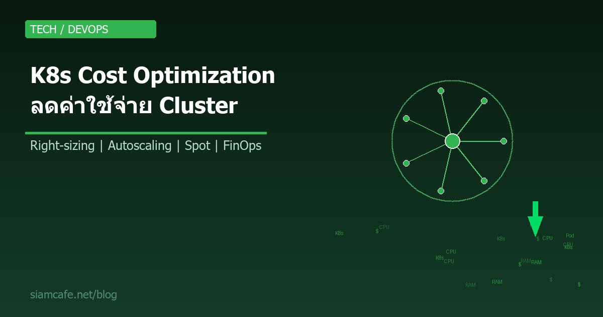 kubernetes cost optimization guide
