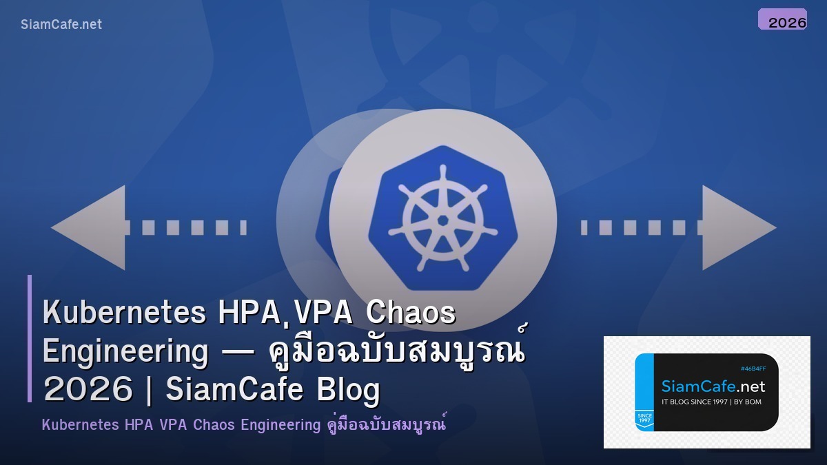 kubernetes hpa vpa chaos engineering