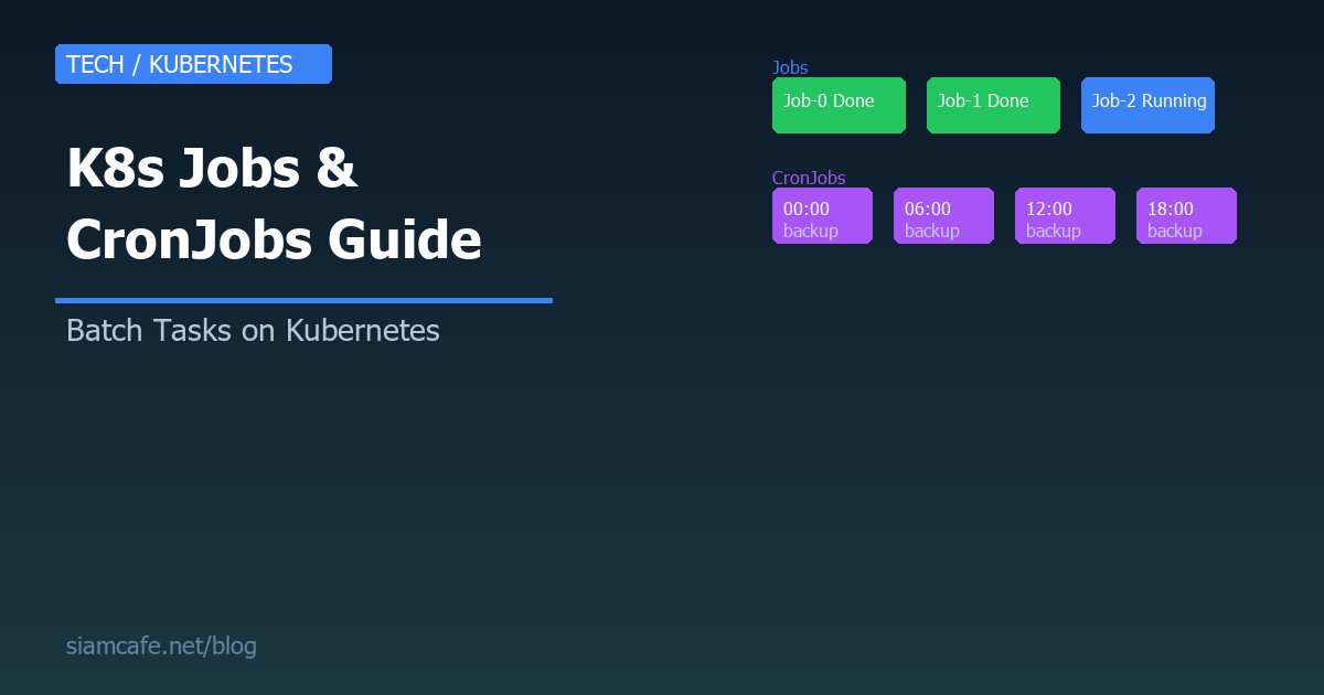 Kubernetes Jobs และ CronJobs คืออะไร? สอนรัน Batch Tasks บน K8s 2026