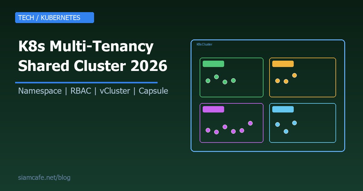 Kubernetes Multi-Tenancy คืออะไร? สอนแชร์ K8s Cluster อย่างปลอดภัยสำหรับหลายทีม 2026