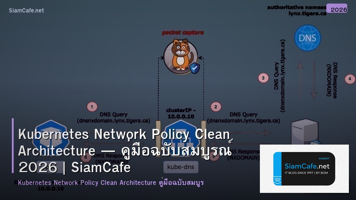 kubernetes network policy clean architecture